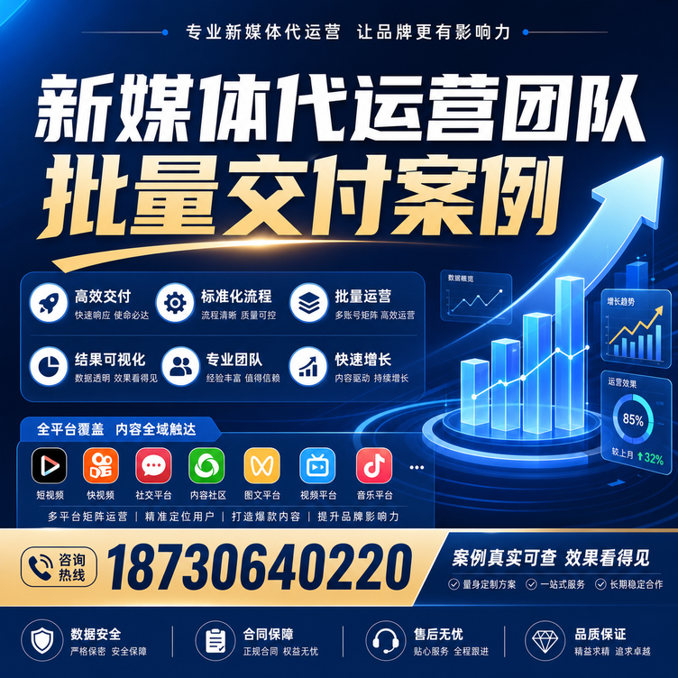 玉林代运营公司多客户账号批量高效交付案例
